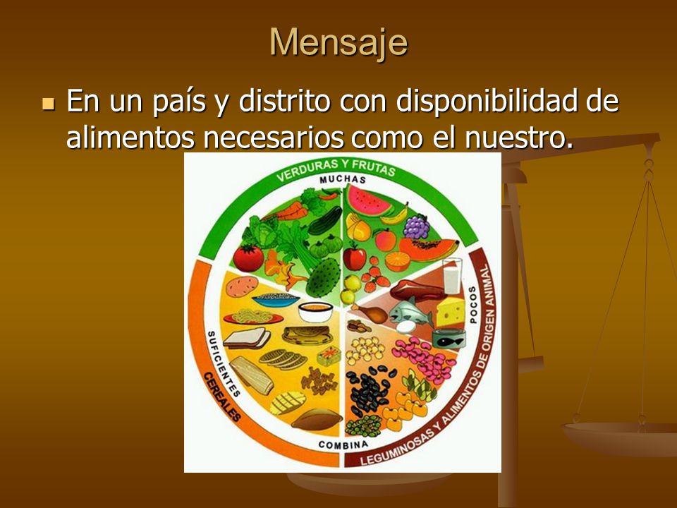 Mensaje En un país y distrito con disponibilidad de alimentos necesarios como el nuestro.