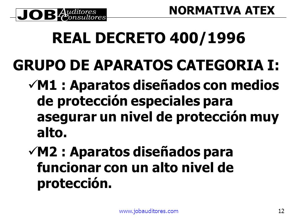 REAL DECRETO 400/1996 GRUPO DE APARATOS CATEGORIA I: