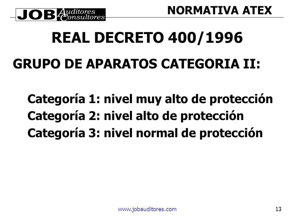 REAL DECRETO 400/1996 GRUPO DE APARATOS CATEGORIA II:
