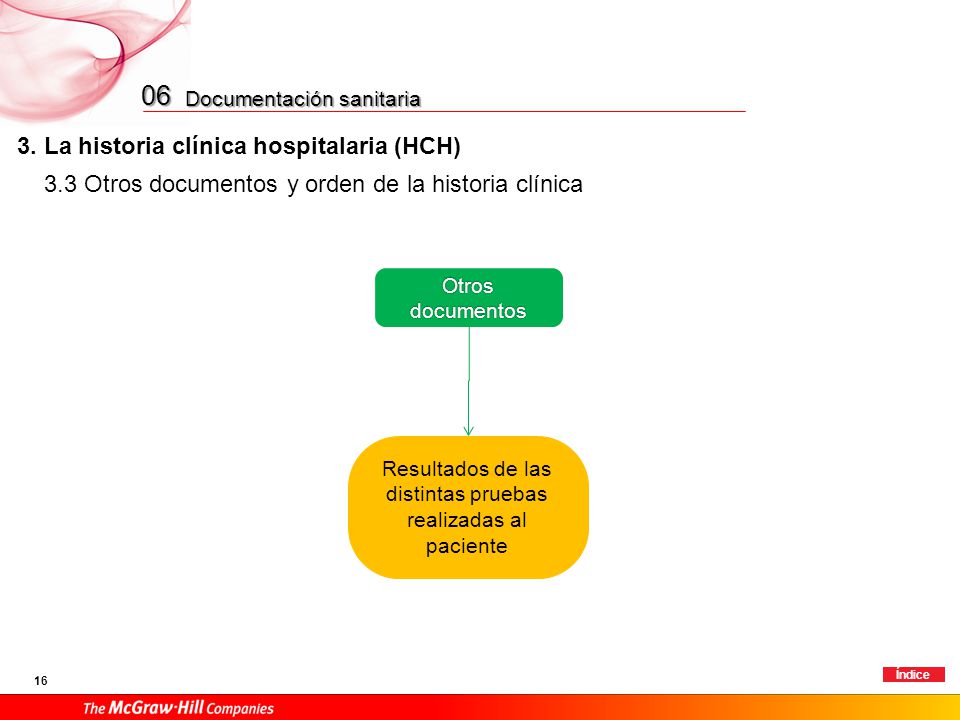 06 4. La historia clínica en atención primaria (HCAP) HCAP