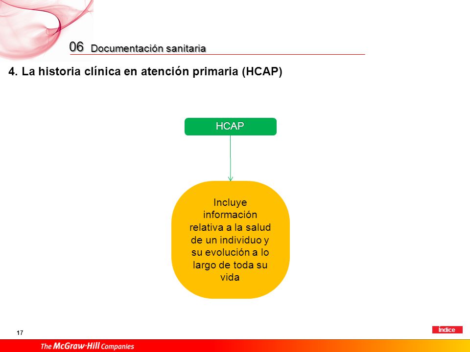 06 4. La historia clínica en atención primaria (HCAP)