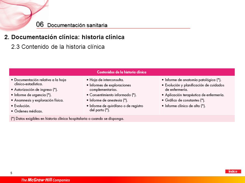 06 3. La historia clínica hospitalaria (HCH) 3.1 Registros médicos HCH