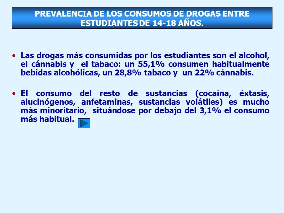 PREVALENCIA DE LOS CONSUMOS DE DROGAS ENTRE ESTUDIANTES DE AÑOS.