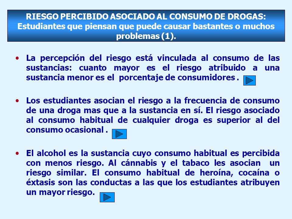 RIESGO PERCIBIDO ASOCIADO AL CONSUMO DE DROGAS: Estudiantes que piensan que puede causar bastantes o muchos problemas (1).
