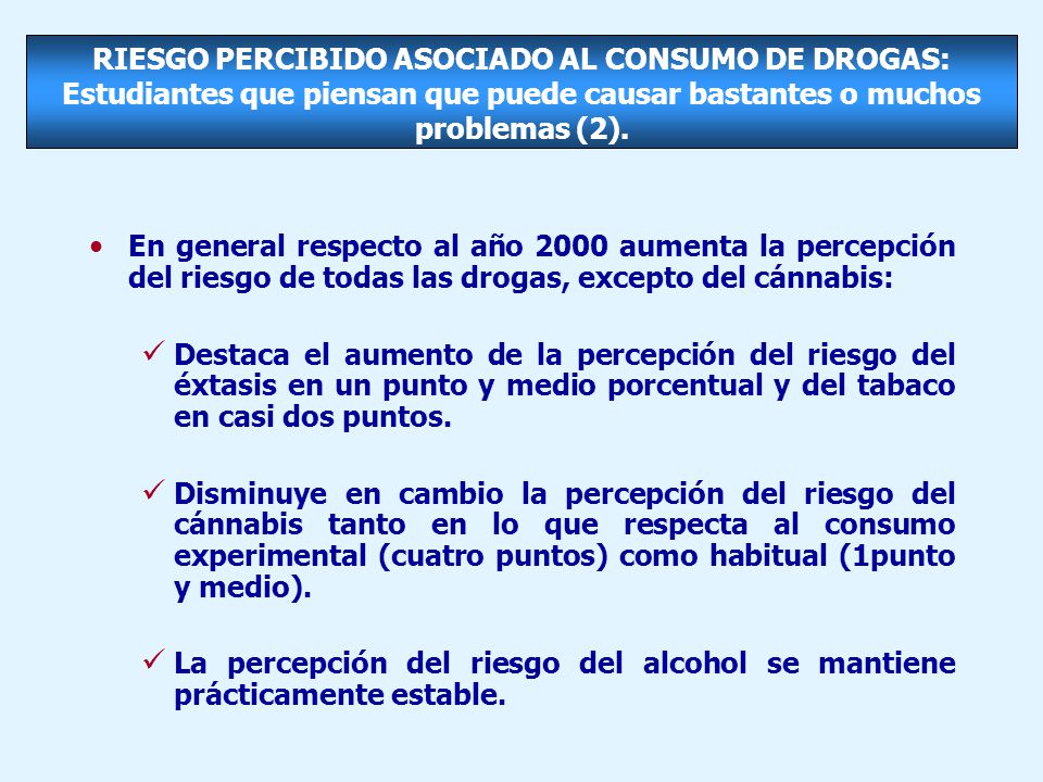 RIESGO PERCIBIDO ASOCIADO AL CONSUMO DE DROGAS: Estudiantes que piensan que puede causar bastantes o muchos problemas (2).