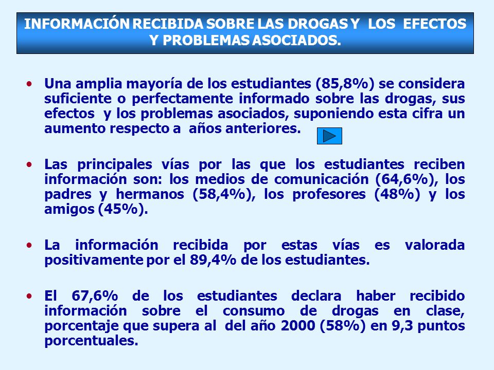 INFORMACIÓN RECIBIDA SOBRE LAS DROGAS Y LOS EFECTOS Y PROBLEMAS ASOCIADOS.