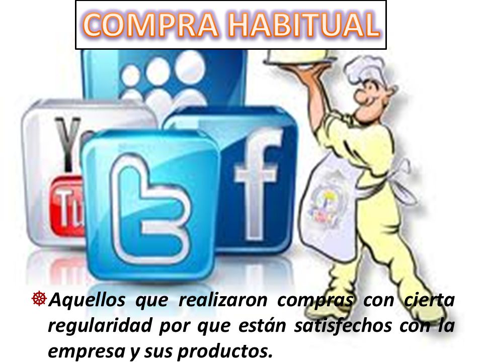 COMPRA HABITUAL Aquellos que realizaron compras con cierta regularidad por que están satisfechos con la empresa y sus productos.