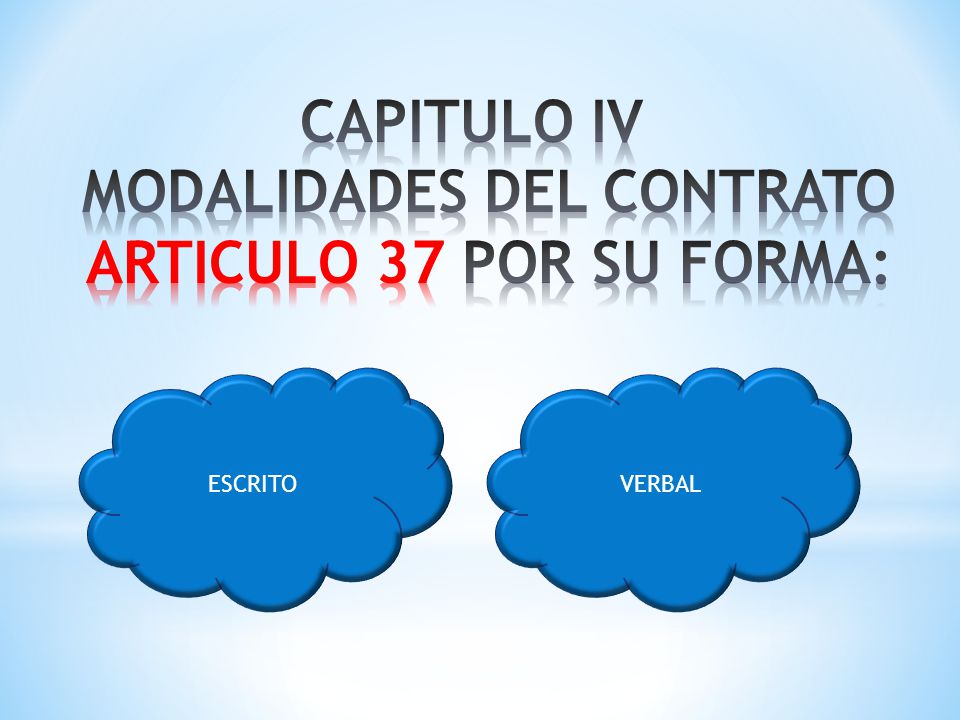 CAPITULO IV MODALIDADES DEL CONTRATO ARTICULO 37 POR SU FORMA: