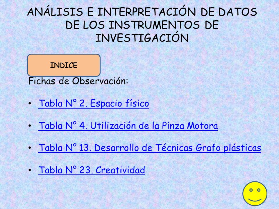 ANÁLISIS E INTERPRETACIÓN DE DATOS DE LOS INSTRUMENTOS DE INVESTIGACIÓN