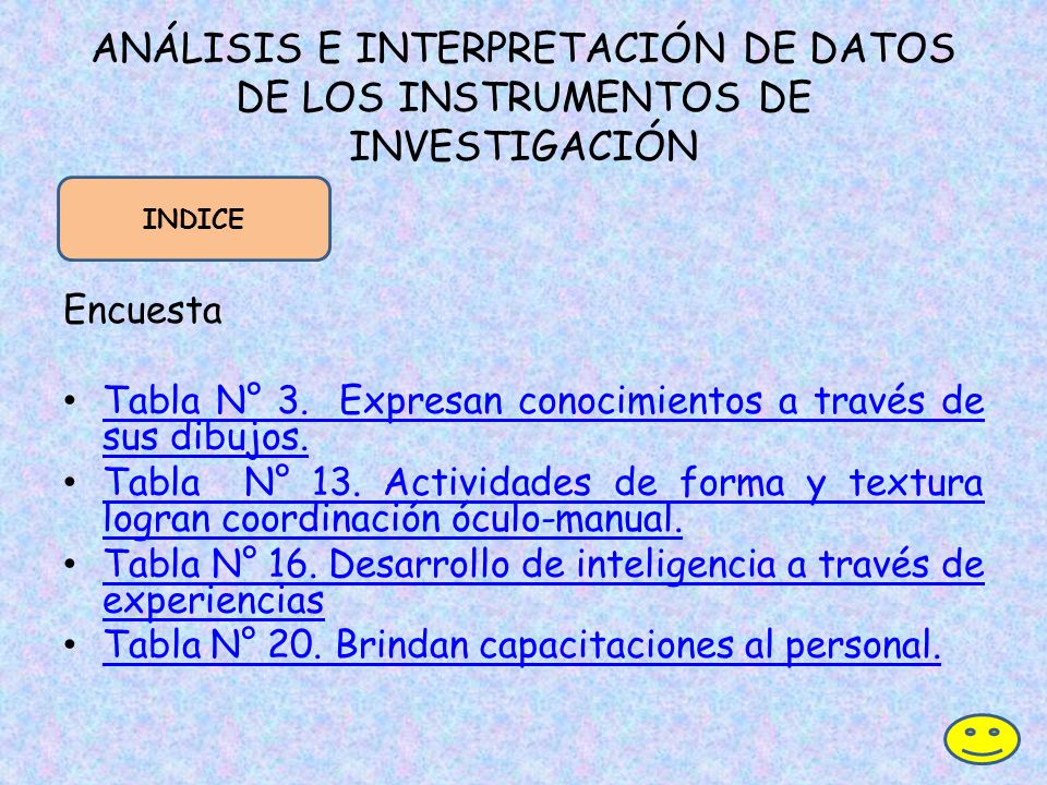 ANÁLISIS E INTERPRETACIÓN DE DATOS DE LOS INSTRUMENTOS DE INVESTIGACIÓN