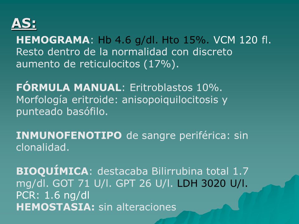 AS: HEMOGRAMA: Hb 4.6 g/dl. Hto 15%. VCM 120 fl. Resto dentro de la normalidad con discreto aumento de reticulocitos (17%).