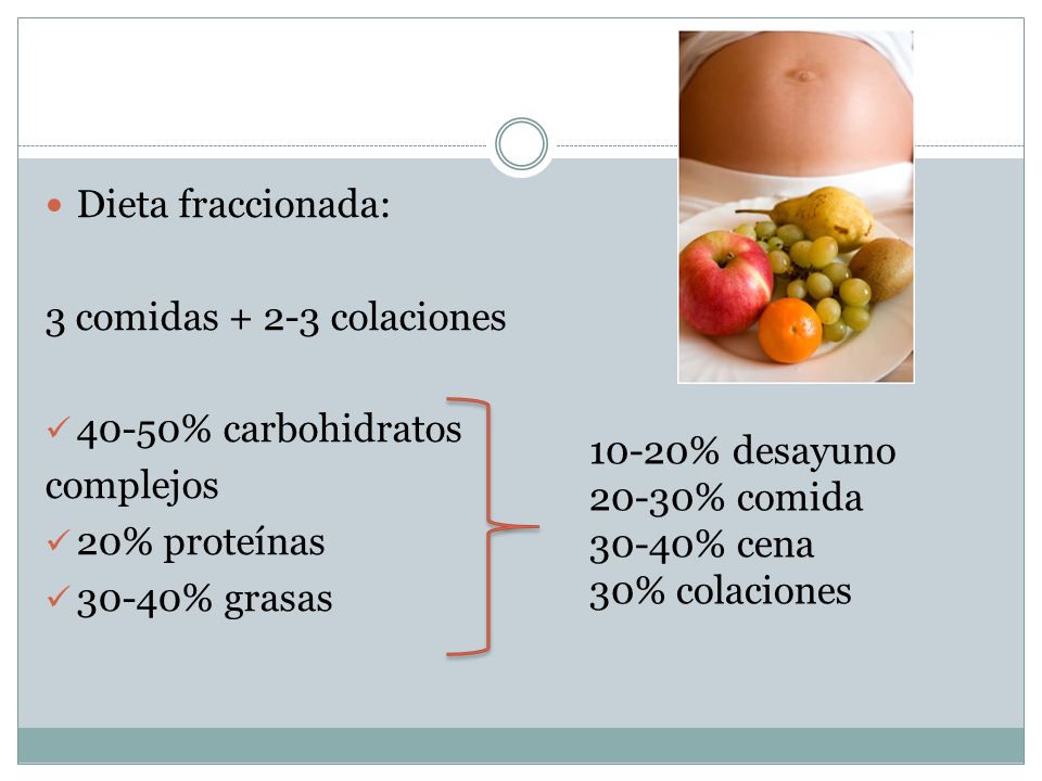 Dieta fraccionada: 3 comidas colaciones % carbohidratos. complejos. 20% proteínas % grasas.
