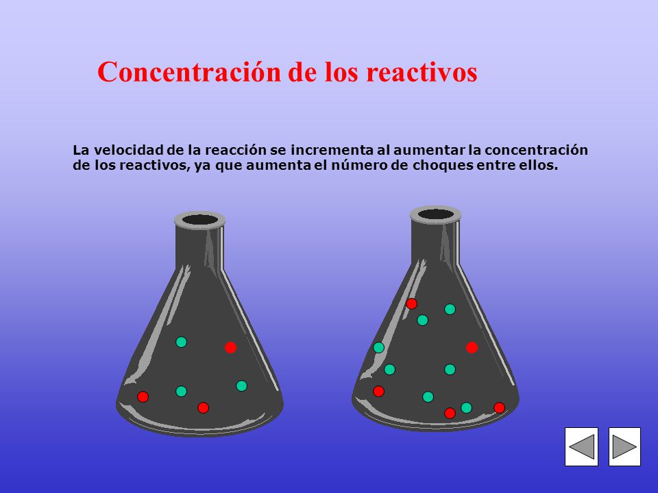 Concentración de los reactivos