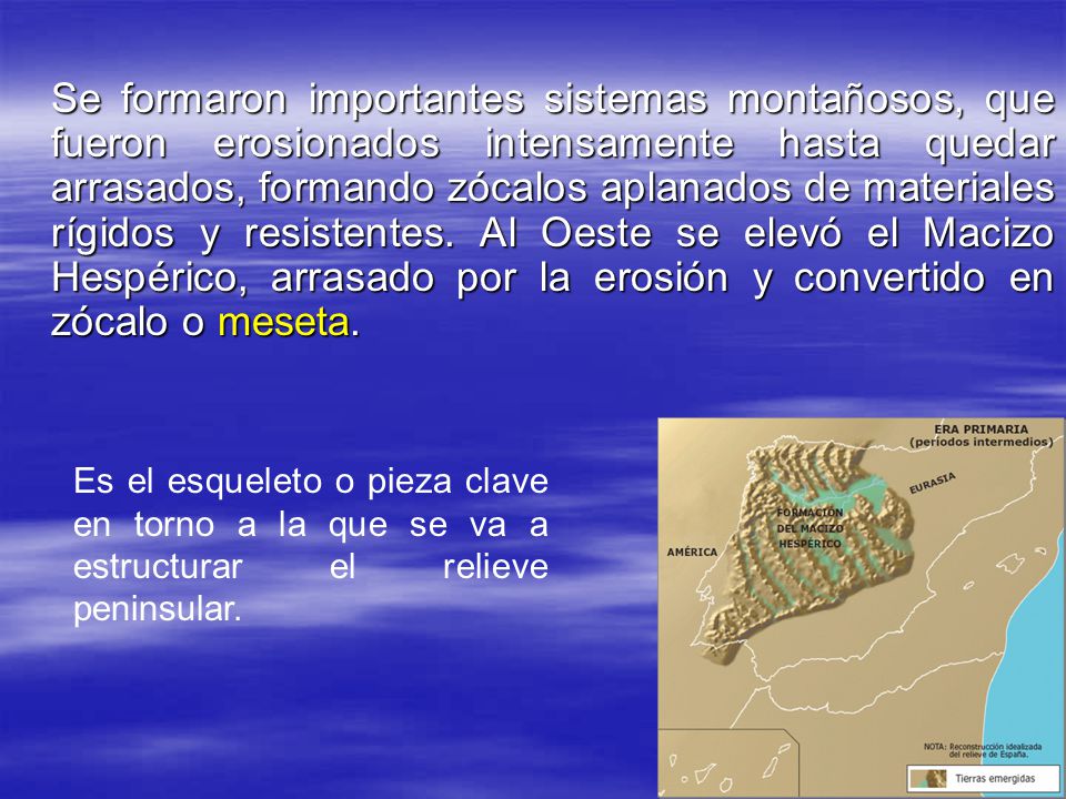 Se formaron importantes sistemas montañosos, que fueron erosionados intensamente hasta quedar arrasados, formando zócalos aplanados de materiales rígidos y resistentes. Al Oeste se elevó el Macizo Hespérico, arrasado por la erosión y convertido en zócalo o meseta.