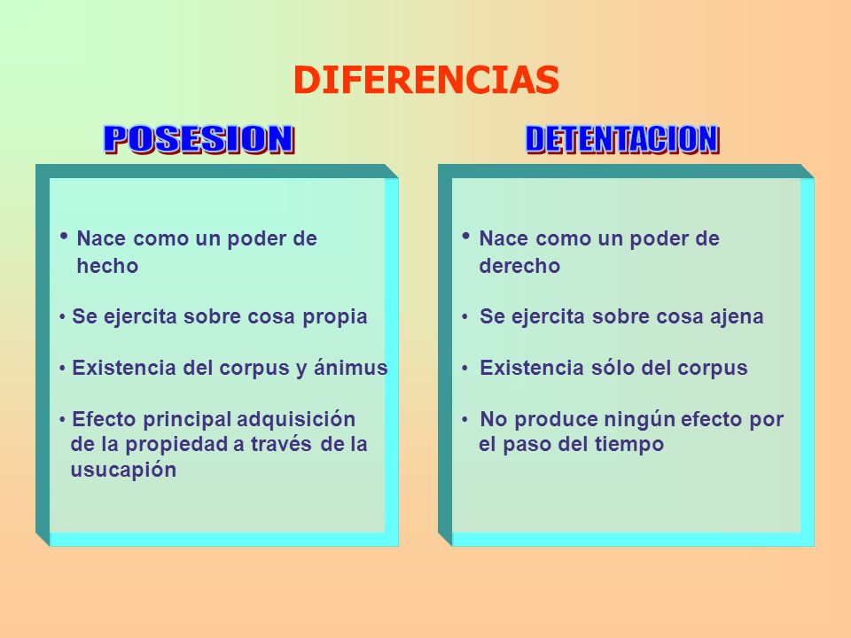 DIFERENCIAS Nace como un poder de Nace como un poder de POSESION