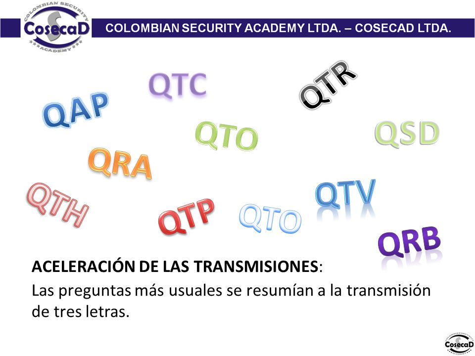 QTC QTR QAP QSD QTO QRA QTV QTH QTP QTO QRB