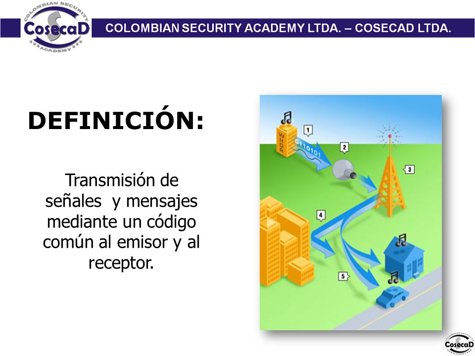 DEFINICIÓN: Transmisión de señales y mensajes mediante un código común al emisor y al receptor.