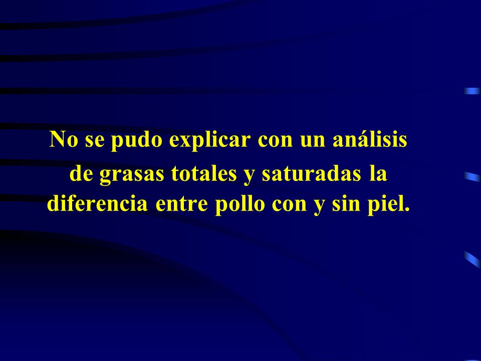 No se pudo explicar con un análisis de grasas totales y saturadas la diferencia entre pollo con y sin piel.