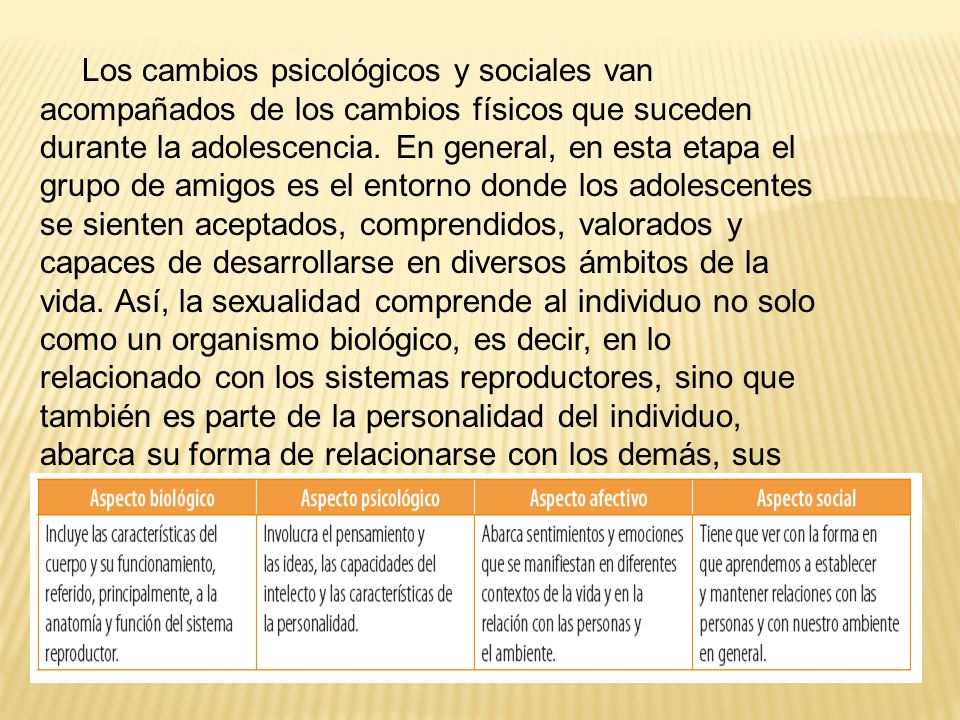Los cambios psicológicos y sociales van acompañados de los cambios físicos que suceden durante la adolescencia.