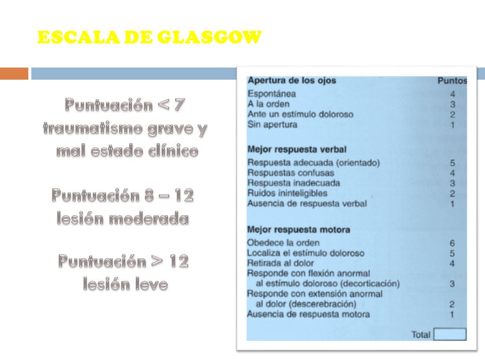 ESCALA DE GLASGOW Puntuación < 7. traumatismo grave y. mal estado clínico. Puntuación 8 – 12. lesión moderada.