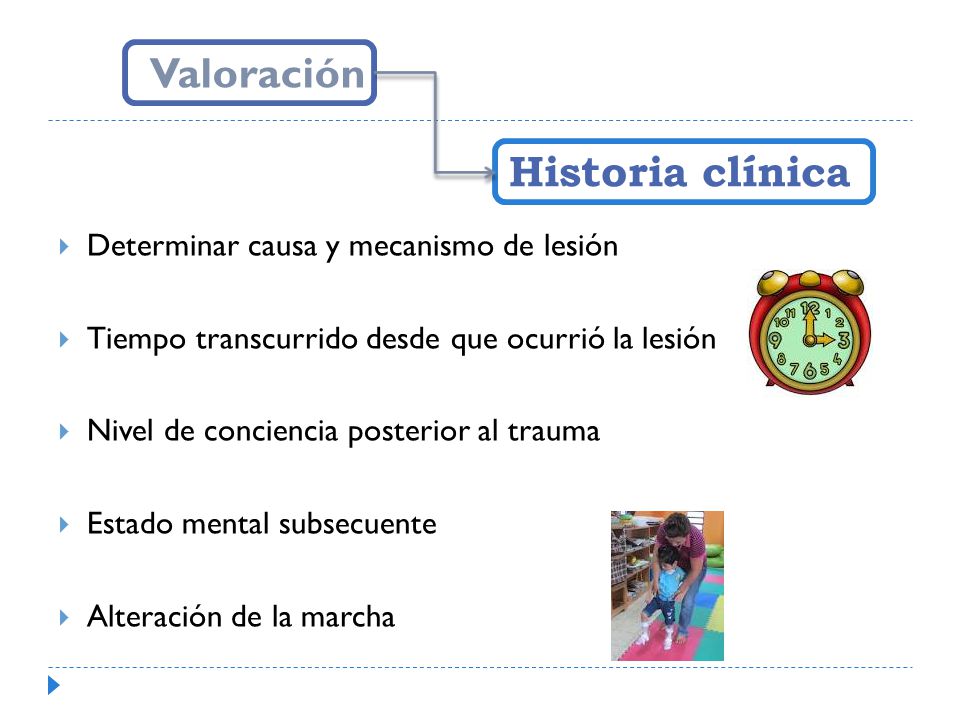 Valoración Historia clínica Determinar causa y mecanismo de lesión