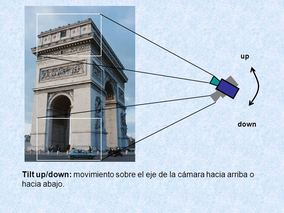 up down Tilt up/down: movimiento sobre el eje de la cámara hacia arriba o hacia abajo.