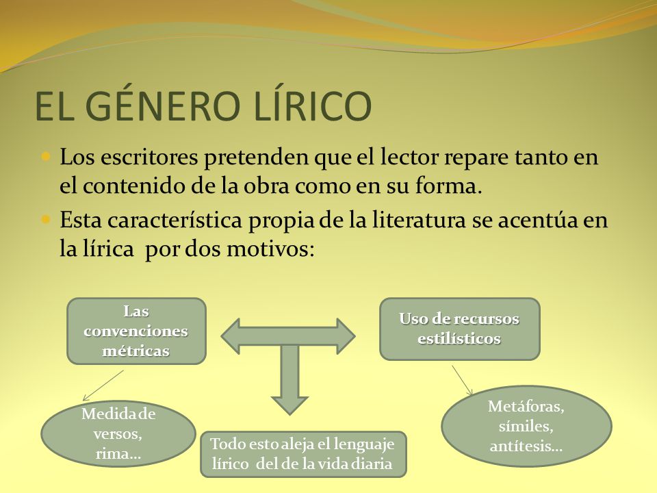 LA LÍRICA. - ppt descargar