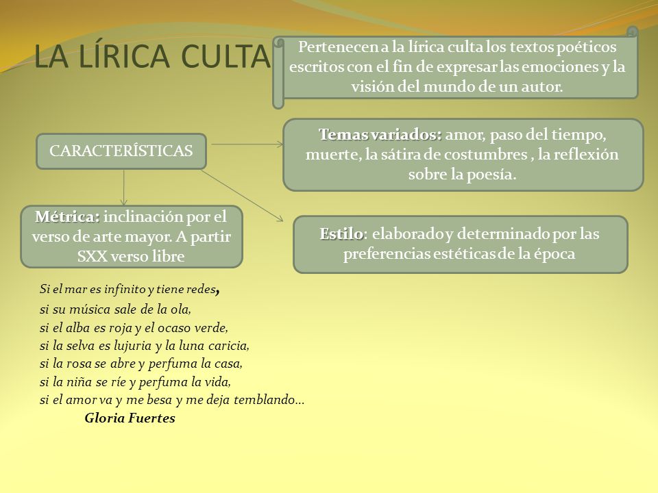 LA LÍRICA CULTA Pertenecen a la lírica culta los textos poéticos escritos con el fin de expresar las emociones y la visión del mundo de un autor.