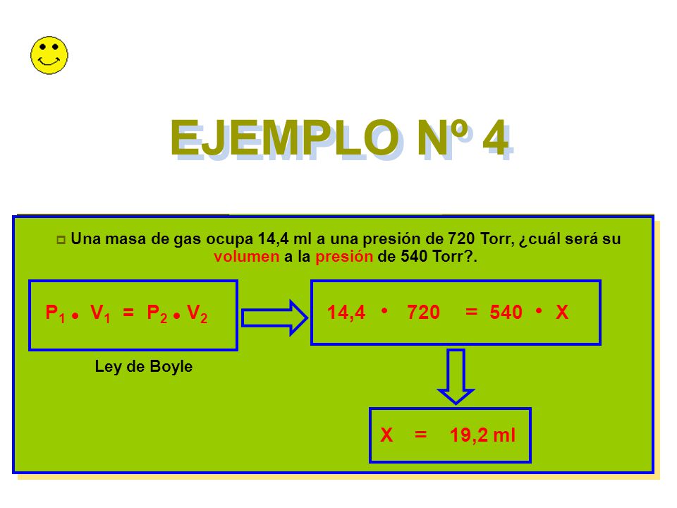 EJEMPLO Nº 4 P1 V1 = P2 V2 14, X X 19,2 ml = =