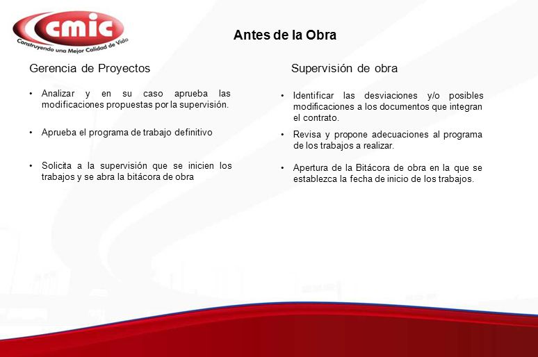 Antes de la Obra Gerencia de Proyectos Supervisión de obra