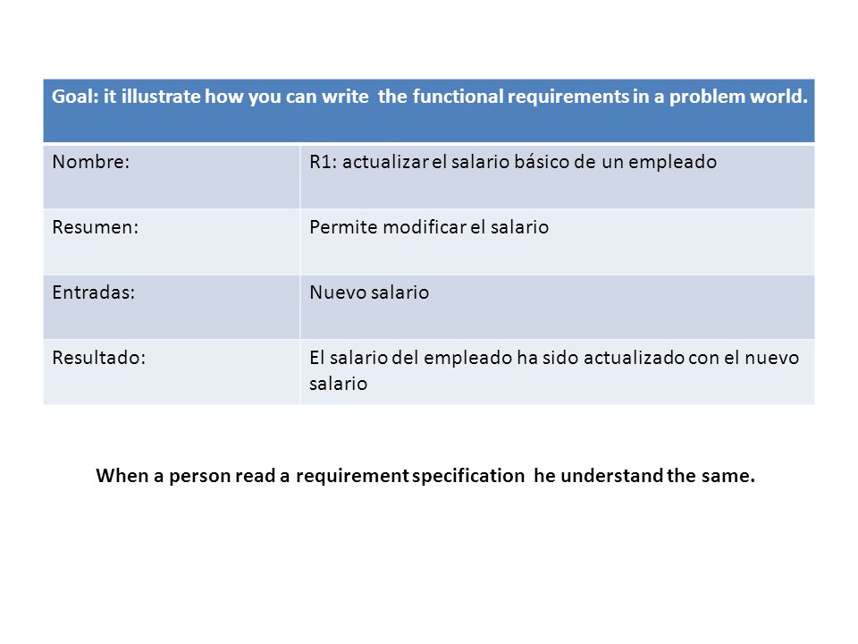 When a person read a requirement specification he understand the same.