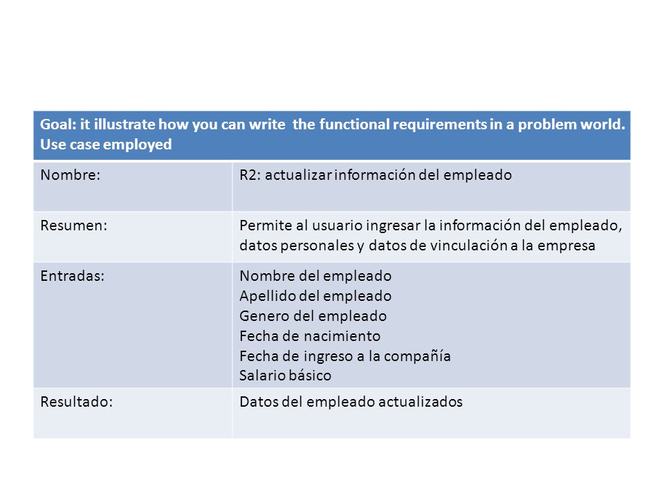 Goal: it illustrate how you can write the functional requirements in a problem world.