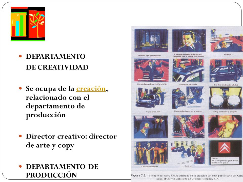 DEPARTAMENTO DE CREATIVIDAD. Se ocupa de la creación, relacionado con el departamento de producción.