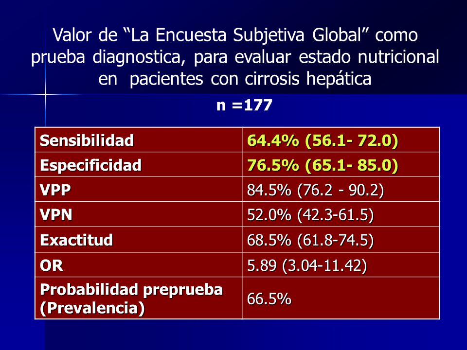 Valor de La Encuesta Subjetiva Global como prueba diagnostica, para evaluar estado nutricional en pacientes con cirrosis hepática