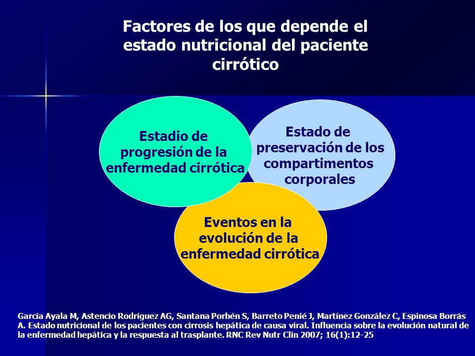 Factores de los que depende el estado nutricional del paciente cirrótico