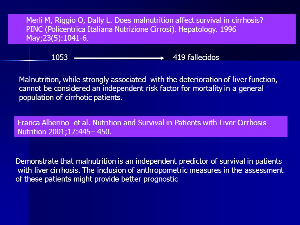 Merli M, Riggio O, Dally L. Does malnutrition affect survival in cirrhosis PINC (Policentrica Italiana Nutrizione Cirrosi). Hepatology May;23(5):