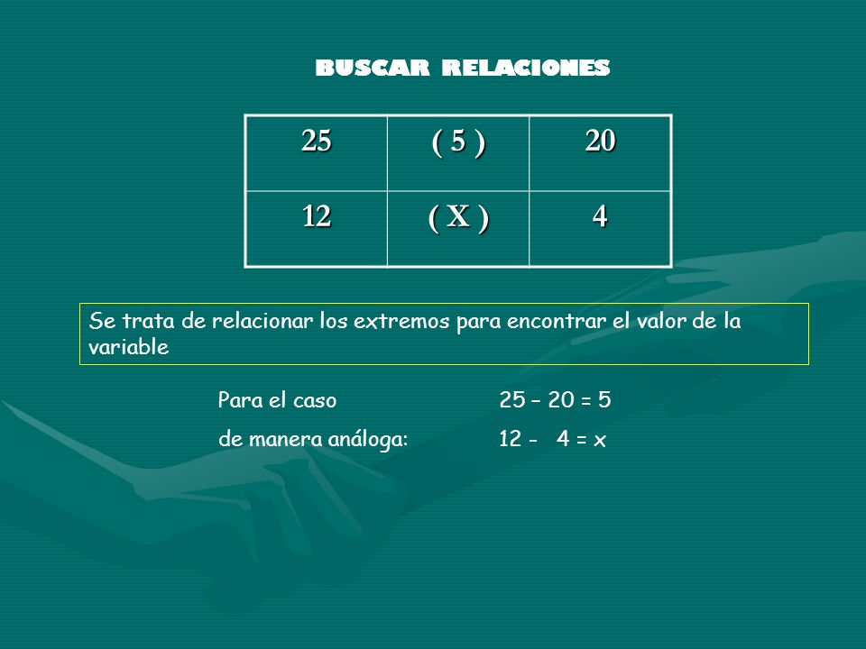 25 ( 5 ) ( X ) 4 BUSCAR RELACIONES