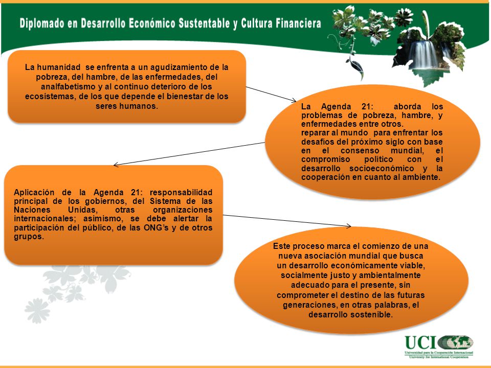 La humanidad se enfrenta a un agudizamiento de la pobreza, del hambre, de las enfermedades, del analfabetismo y al continuo deterioro de los ecosistemas, de los que depende el bienestar de los seres humanos.
