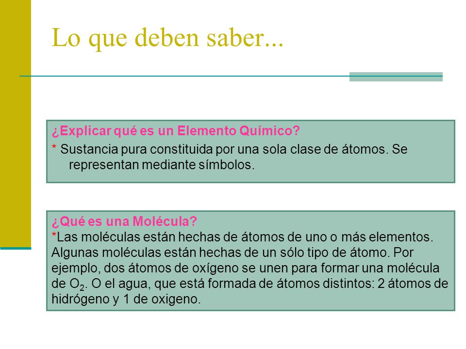 Lo que deben saber... ¿Explicar qué es un Elemento Químico