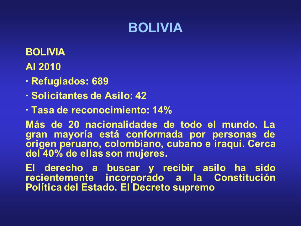 BOLIVIA BOLIVIA Al 2010 · Refugiados: 689 · Solicitantes de Asilo: 42