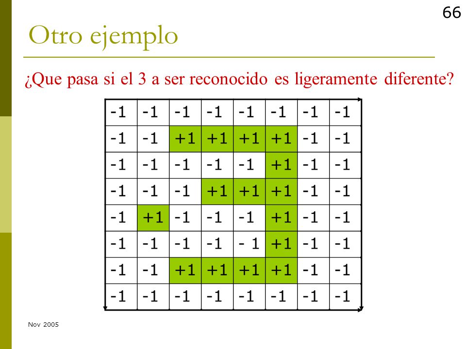 ¿Que pasa si el 3 a ser reconocido es ligeramente diferente