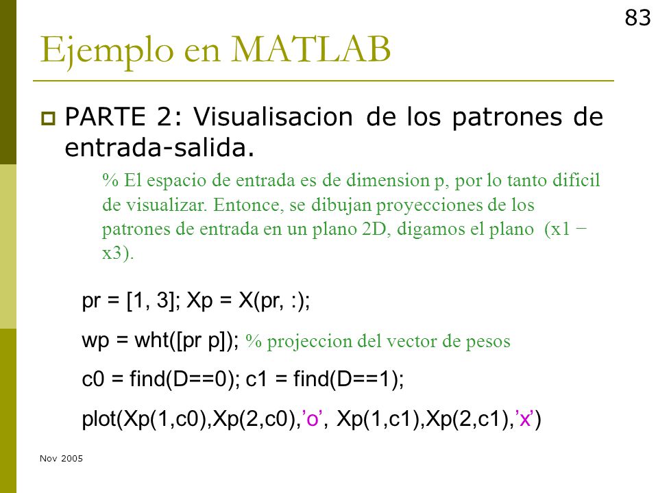 Ejemplo en MATLAB PARTE 2: Visualisacion de los patrones de entrada-salida.