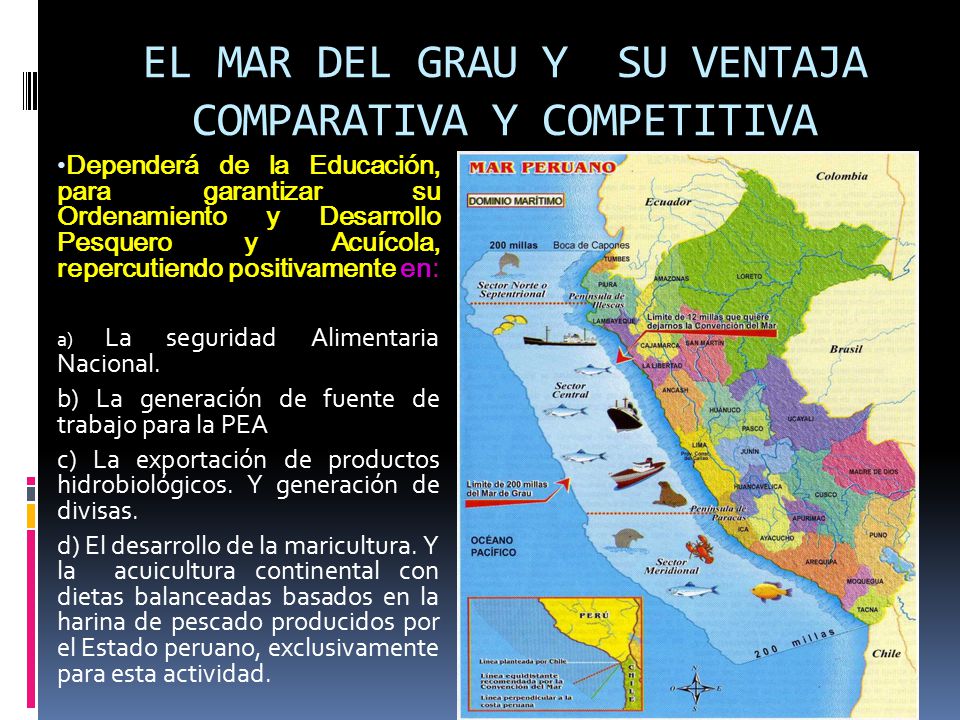 EL MAR DEL GRAU Y SU VENTAJA COMPARATIVA Y COMPETITIVA