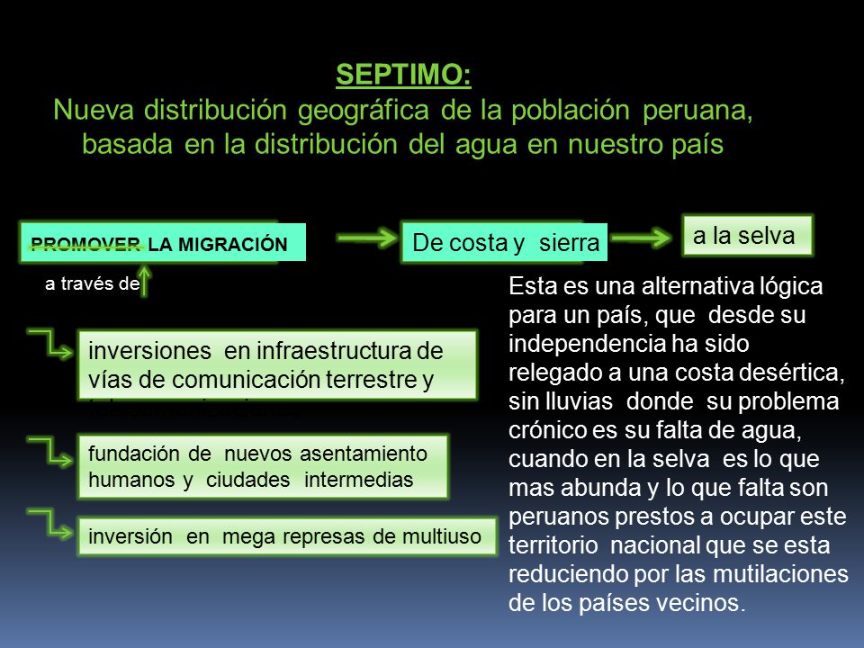 SEPTIMO: Nueva distribución geográfica de la población peruana, basada en la distribución del agua en nuestro país.