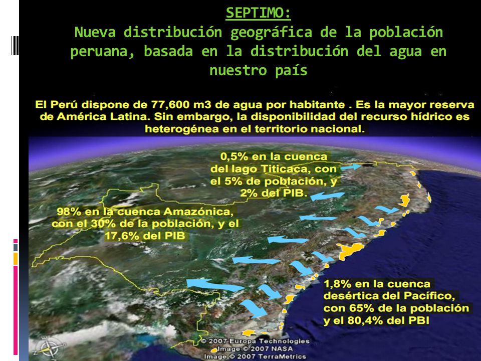 SEPTIMO: Nueva distribución geográfica de la población peruana, basada en la distribución del agua en nuestro país