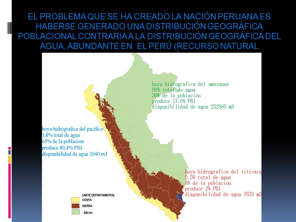 EL PROBLEMA QUE SE HA CREADO LA NACIÓN PERUANA ES HABERSE GENERADO UNA DISTRIBUCIÓN GEOGRÁFICA POBLACIONAL CONTRARIA A LA DISTRIBUCIÓN GEOGRÁFICA DEL AGUA, ABUNDANTE EN EL PERÚ (RECURSO NATURAL ELEMENTAL PARA LA VIDA).