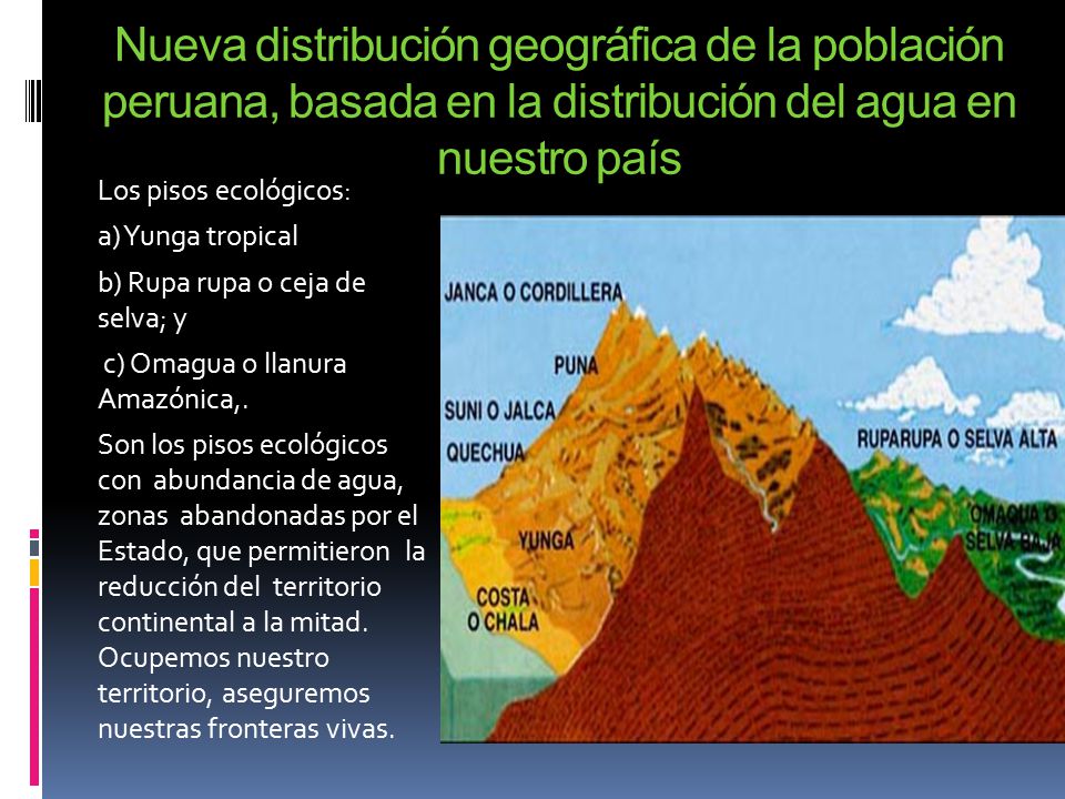 Nueva distribución geográfica de la población peruana, basada en la distribución del agua en nuestro país