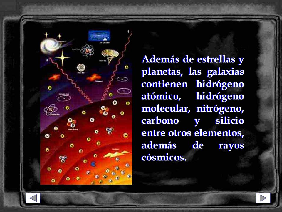 Además de estrellas y planetas, las galaxias contienen hidrógeno atómico, hidrógeno molecular, nitrógeno, carbono y silicio entre otros elementos, además de rayos cósmicos.