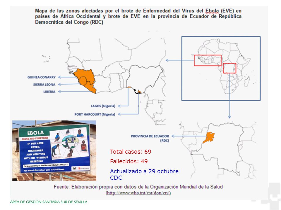 Total casos: 69 Fallecidos: 49 Actualizado a 29 octubre CDC