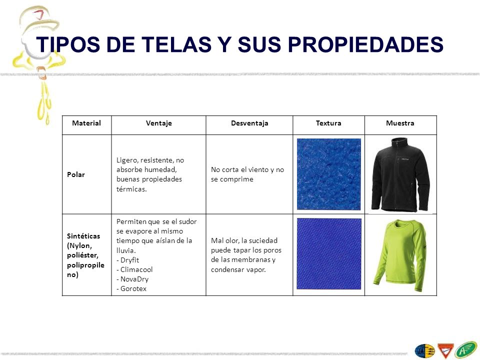 TIPOS DE TELAS Y SUS PROPIEDADES